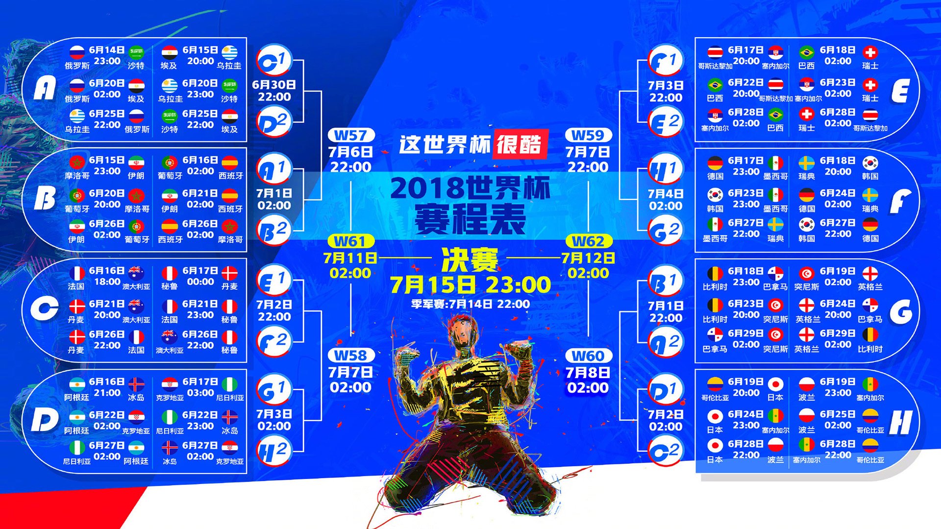 德布劳内与Scout双线鏖战80分钟，挺进下一轮悬念迭起